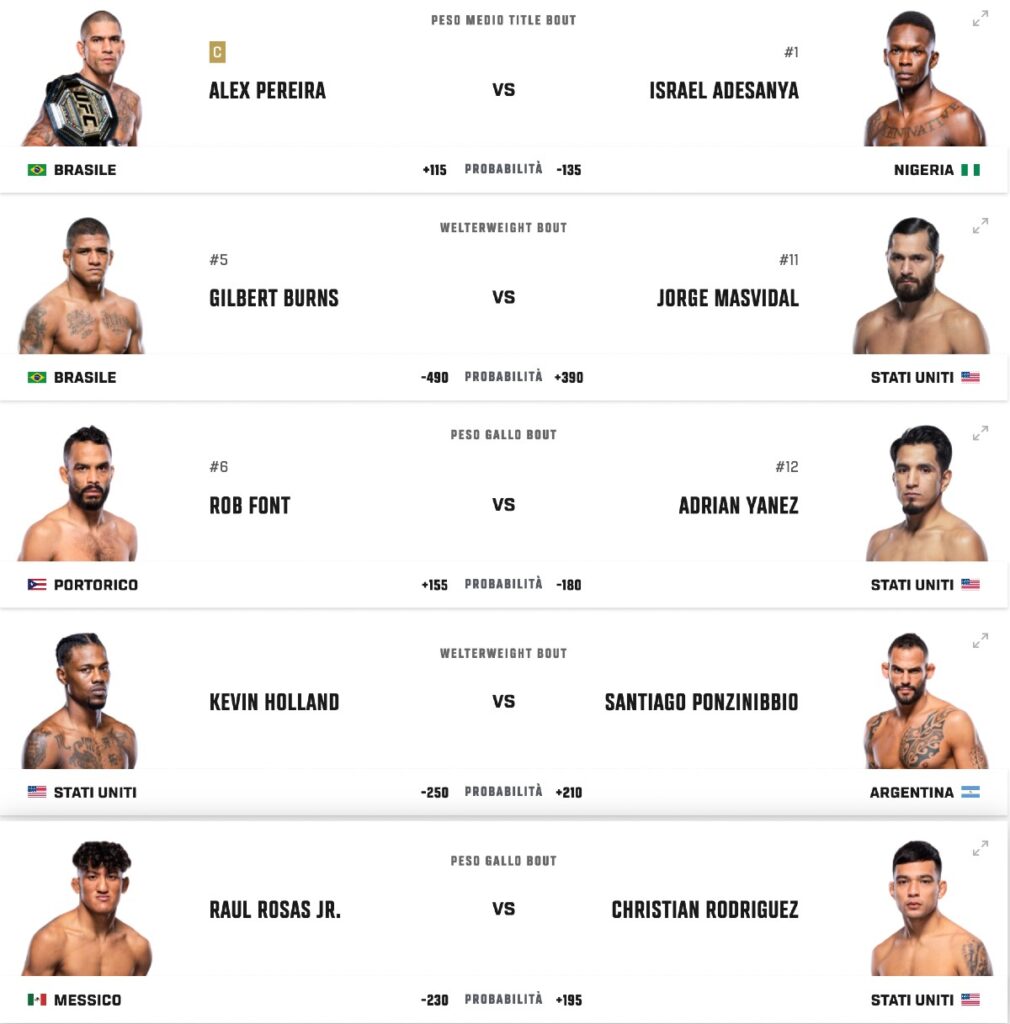 UFC 287 partido della serata